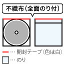 不織布全面のり付きセット