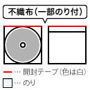 不織布一部のり付きセット