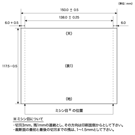 インレイカード印刷仕様