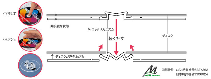 DVD・CD・Blu-rayディスクケース