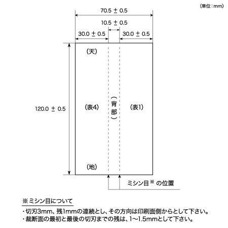 タスキ印刷仕様